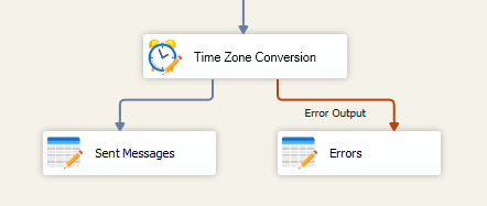 SSIS Time Zone Conversion - Error Output